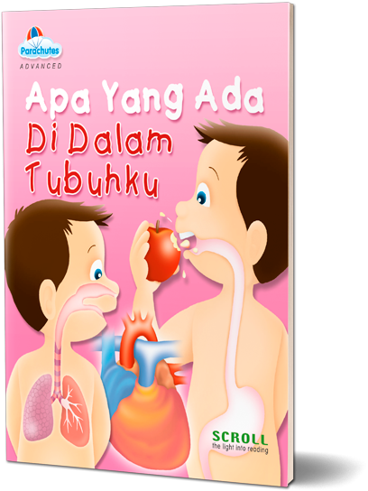 Apa Yang Ada Di Dalam Tubuhku (What's Inside My Body)